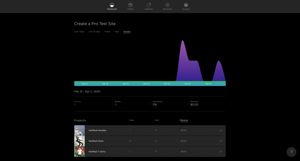 online store website big cartel dashboard